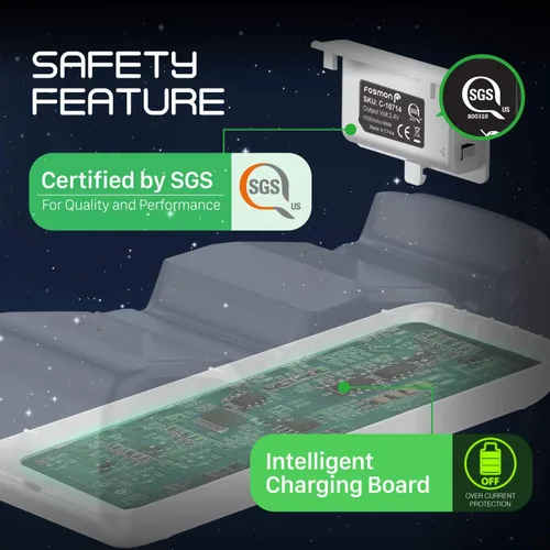 Vista 7 de Fosmon Quad PRO 2 Controller Charger Compatible with Xbox Series XS Controllers Not for Xbox One 360 Elite 2 Controllers Dual Dock Charging