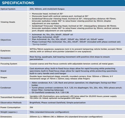 Vista 5 de Microscopio compuesto EXC-120-3 de Accu-Scope - cabeza binocular, aumento 40-400X, objetivos del acromato, etapa mecánica