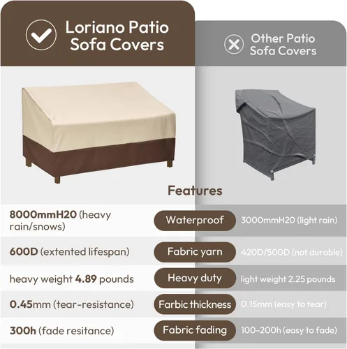 Vista 4 de loriano Funda de sofá de patio de 2 plazas, 100% impermeable para fundas de sofá biplaza al aire libre, tela Oxford 600D, fundas de muebles de patio