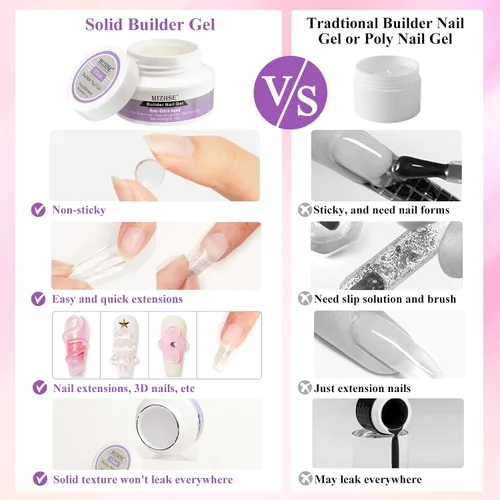 Vista 5 de MIZHSE Gel sólido constructor para uñas, 60g de gran capacidad, esculpido 3D transparente, gel duro no pegajoso para tallado manual UV/LED con molde