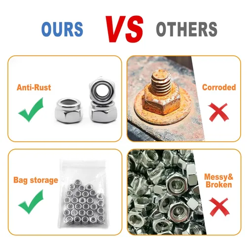 Vista 4 de WEGOUP Tuercas de bloqueo de acero inoxidable de 1/4"-20, paquete de 28 Tuercas hexagonales de inserción de nailon A2-70, autobloqueantes de acero