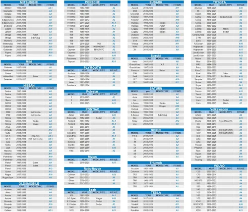 Vista 6 de Funda para Automóvil Cupé de 10 Capas Impermeable para Todo Clima para Automóviles, 100% Impermeable Fundas para Automóviles de Exterior Protección