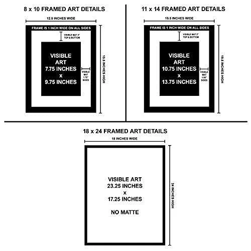 Vista 8 de STEM Scientists and Mathematicians Inspirational Quote 8 Poster Set. Fine Art Paper, Laminated, or Framed. Multiple Sizes Available for Home