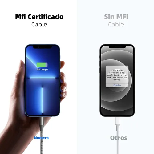 Vista 3 de Paquete de 3 cargadores para iPhone, cable trenzado de nailon Lightning de 10 pies con certificación MFi de Apple, cable de carga rápida compatible