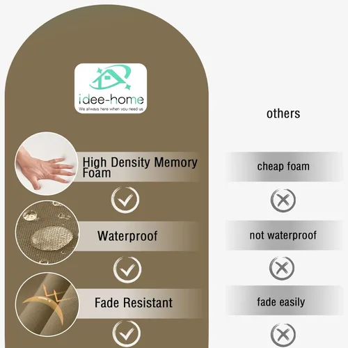 Vista 106 de idee-home Cojines impermeables para asiento de exteriores, para muebles de patio, cojines de repuesto para asiento profundo Hampton Bay