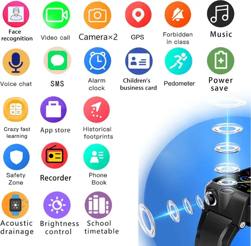 Vista 5 de Reloj inteligente para niños, rastreador GPS 4G, reloj inteligente con WiFi, SMS, llamadas, video chat de voz, Bluetooth, alarma, podómetro, reloj