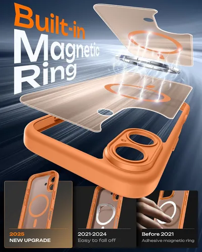 Vista 262 de TOCOL Funda para iPhone 11, compatible con Magsafe, protección completa de cámara, imanes integrados, protección contra caídas, funda translúcida