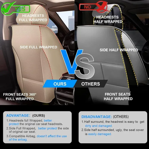 Vista 6 de IKABEVEM 2 fundas de asiento delantero de automóvil para Mazda CX-7 2007-2012, funda de asiento de piel sintética CX7, protector de cojín Beige