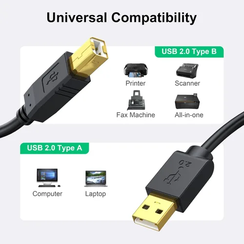 Vista 2 de Cable de impresora de 3 pies - Cable USB A a USB B compatible con HP, Canon, Brother, Samsung, Dell, Epson, Lexmark, Xerox y más
