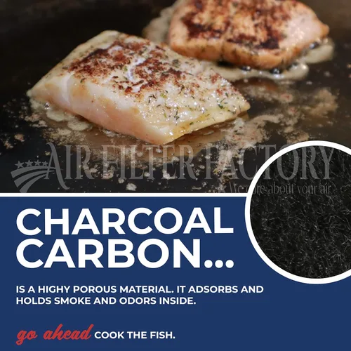 Vista 5 de Air Filter Factory Filtro combinado de carbón de aluminio para horno de microondas de 5-13/16 x 10 x 3/8 pulgadas, paquete de 2