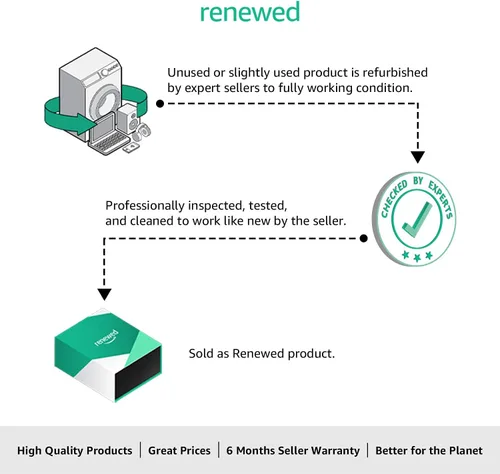 Vista 2 de Sony FE 70-200mm F4 G OSS Lente intercambiable para cámaras Sony Alpha (Reacondicionado)