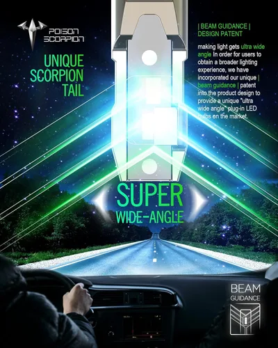 Vista 4 de POISON SCORPION Faros antiniebla H4, foco 6500K 600% con ventilador, paquete de 2