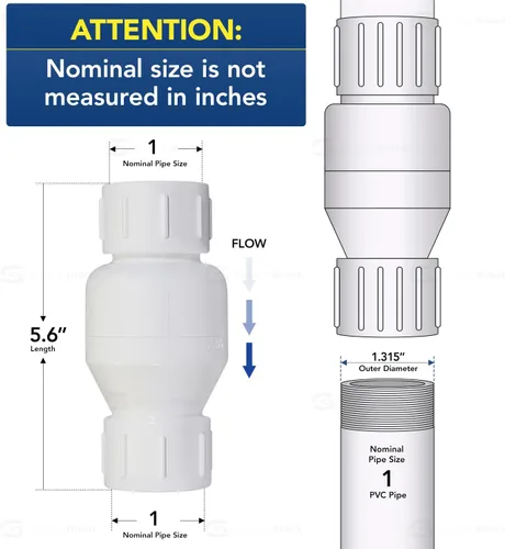 Vista 3 de Midline Valve Válvula de retención en línea del PVC 4I2U100 para la prevención del reflujo; 1" FIP; Plástico blanco