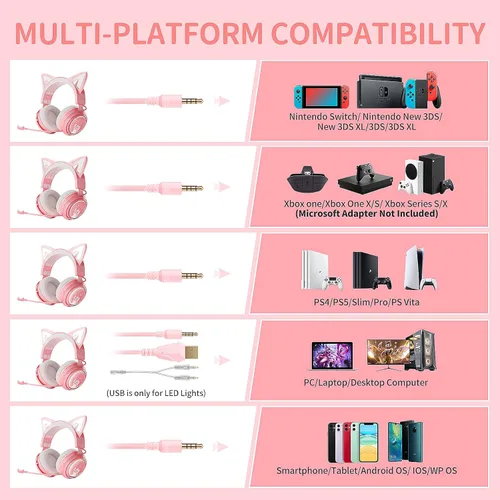 Vista 2 de SOMIC GS510 - Auriculares para juegos con orejas de gato, auriculares para PC con cancelación de ruido de micrófono retráctil, sonido estéreo