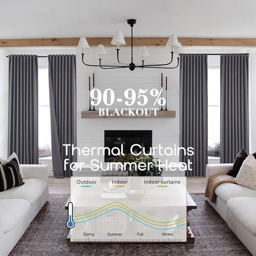 Vista 69 de SHINELAND Cortinas opacas de arándano borgoña de 102 pulgadas de largo, juego de 2 paneles para puerta corrediza de cristal, sala de estar, cortinas