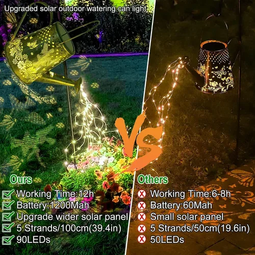 Vista 3 de YJFWAL Regadera solar con luces, luces solares de jardín, linterna solar colgante, luces de jardín impermeables para exteriores, luces decorativas