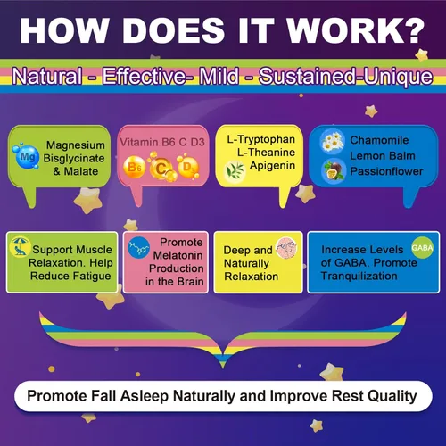 Vista 3 de Glicinato de magnesio + gomitas rellenas de calcio