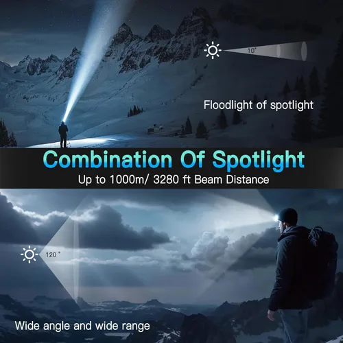 Vista 3 de UBEE Linterna frontal recargable, 800 lúmenes, lámpara de cabeza LED súper brillante con 7 modos y linterna frontal recargable impermeable IP68