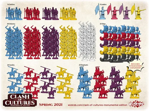 Vista 3 de Clash of Cultures: Monumental Edition Board Game WizKids - Nueva edición