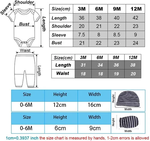 Vista 7 de Conjunto de 19 piezas de ropa esencial para regalo de canastilla de bebé unisex