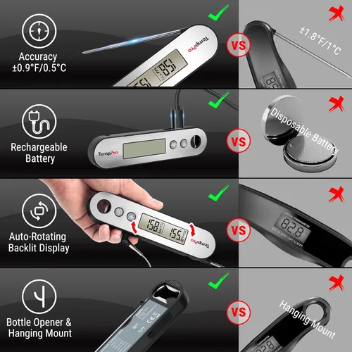 Vista 3 de TempPro TP610W - Termómetro recargable de lectura instantánea para cocinar, termómetro digital de acero inoxidable para carne, con alarma