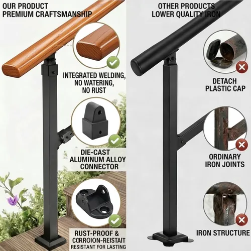 Vista 6 de Kit de pasamanos de escalera al aire libre UOKRR, pasamanos de hierro con grano de madera para interior, se adapta a 1-2 escalones