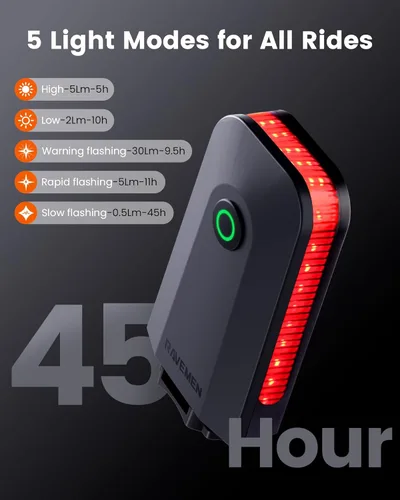 Vista 4 de Luz Trasera de Bicicleta Ravemen CL01, Luz Trasera de Bicicleta de Ángulo Amplio de 300° para Conducción Nocturna, Accesorios de Seguridad