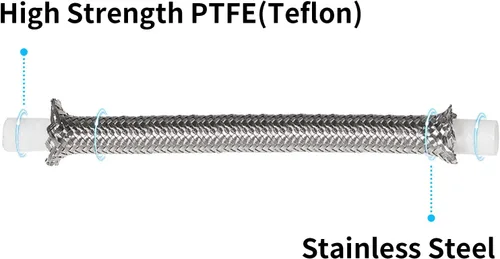 Vista 5 de MuHize Líneas de refrigeración de transmisión de 52 pulgadas 6AN - Línea de transmisión trenzada de acero SAE para TH400 TH350 700R4, compatible