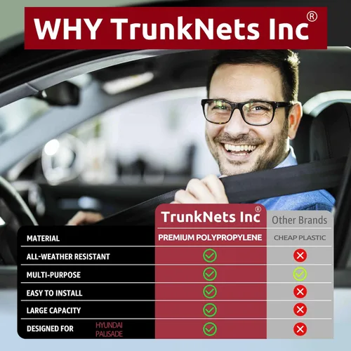 Vista 6 de Red de carga elástica para maletero estilo sobre para Hyundai Palisade 2020-2025 – Organizadores de maletero premium y almacenamiento – Red