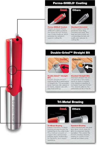 Vista 2 de Freud 91-100 - Juego de 13 brocas súper enrutadoras 12 pulgadas