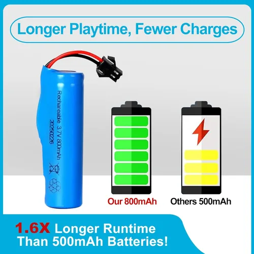 Vista 2 de Batería de iones de litio de 3.7V 800mah con cargadores USB SM-2P enchufe RC batería recargable compatible