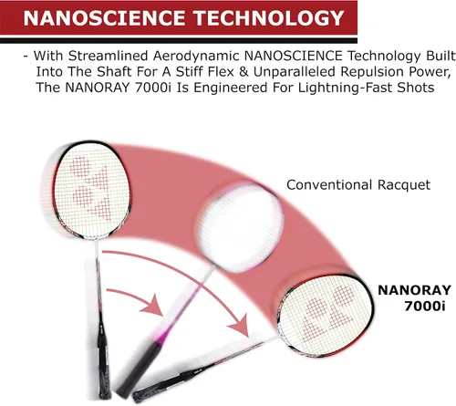 Vista 3 de Yonex Nanoray 7000I G4-2U - Raqueta de bádminton (rojo vino)