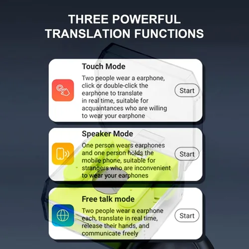 Vista 2 de Auriculares traductores, 144 idiomas traductor de voz, dispositivo de traducción en tiempo real 3 en 1, compatible con Android para iOS (verde)