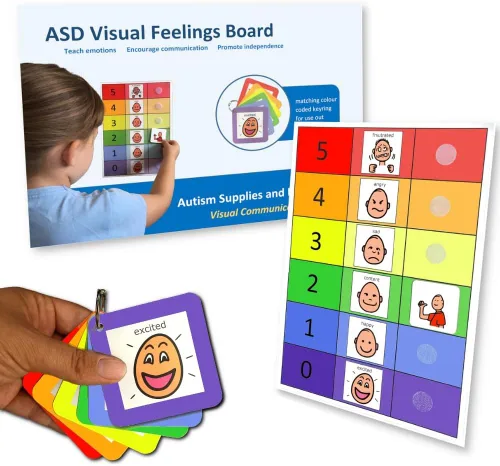 Autism Supplies and Developments, pizarrón de sentimientos Pecs