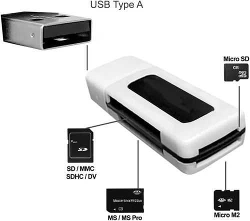 Vista 9 de Acuvar Videocámara 4K/6K – Cámara de vlogging de 64MP para YouTube, 60FPS, zoom 18X, WiFi, cámara web – Incluye micrófono, estabilizador, tarjeta