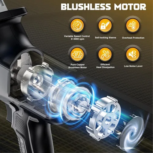 Vista 3 de Cerycose Sierra recíproca inalámbrica sin escobillas, compatible con baterías Milwaukee de 18 V, cambio de hoja sin herramientas, incluye 4 hojas