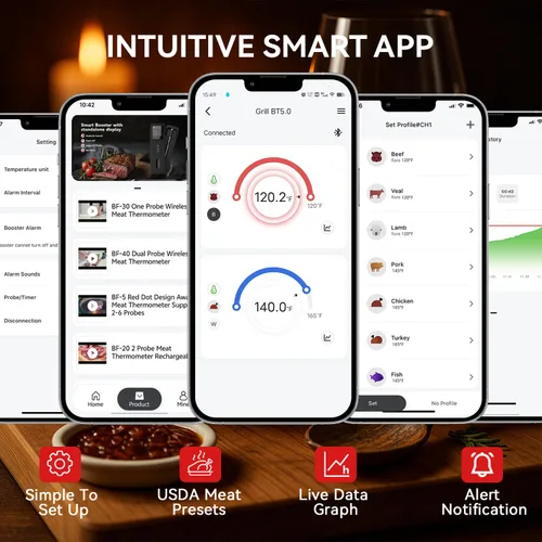 Vista 7 de BFOUR Termómetro Digital Inalámbrico para Carne de 524 Pies con Aplicación Inteligente, Termómetro Bluetooth para Cocinar Ahumador con LCD Booster