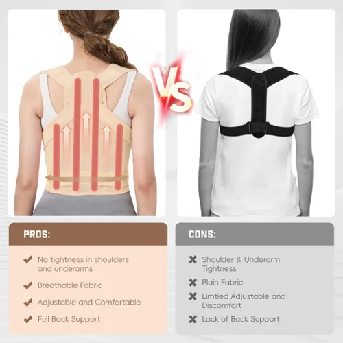 Vista 4 de Corrector de postura de espalda para mujeres y hombres, enderezador de hombro ajustable con soporte completo de espalda, alivio para dolor