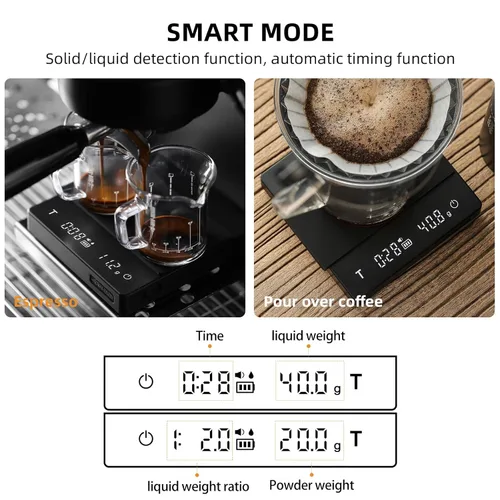 Vista 4 de MHW-3BOMBER Báscula de café espresso con temporizador, pequeña báscula de café con detección de sólidos y líquidos, escala digital de grano de café