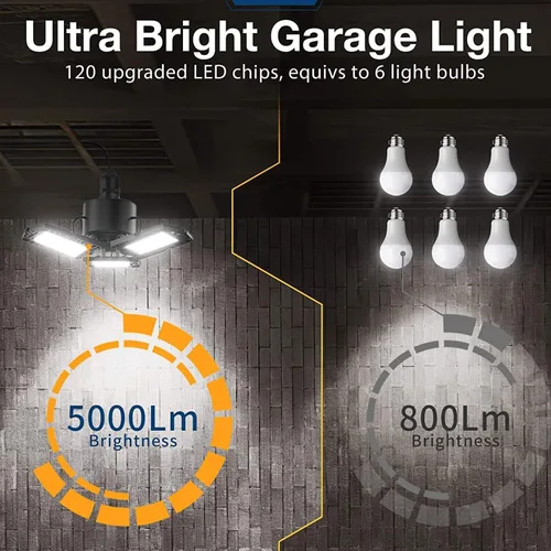 Vista 2 de Luces LED de garaje de 50 W - 5000 lúmenes, 6500 K, luz diurna, iluminación LED de techo de garaje de tres hojas, paquete de 2