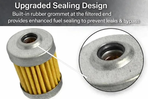 Vista 3 de Filtro de combustible en línea de gran capacidad de 1/4" paquete de 2 – Alto rendimiento de 40 micrones – Compatible con Briggs Stratton 691035