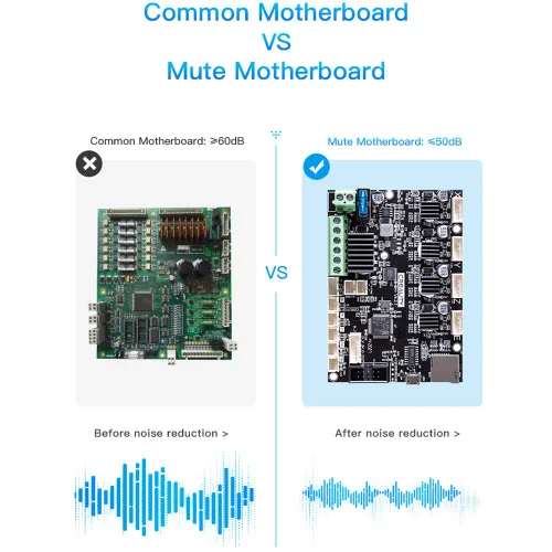 Vista 7 de Creality - Placa base silenciosa oficial Ender 3 Pro V4.2.7 con controlador TMC2225 Marlin 2.0.1 para impresora 3D Ender 3 V2 y 5