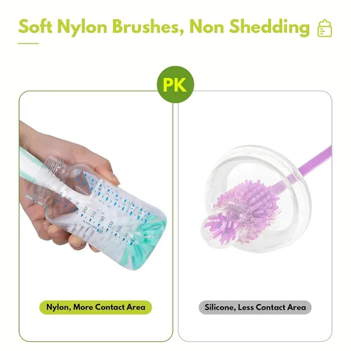 Vista 5 de Carebabymore Juego de cepillos para biberones con limpiador de pezones de nailon, esponja y cepillos para popote (azul)