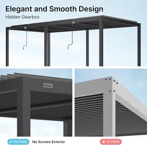 Vista 7 de PATISOL Pérgola con listones de aluminio de 19 x 10 pies para patio al aire libre con techo ajustable, parasol resistente a la lluvia, fácil