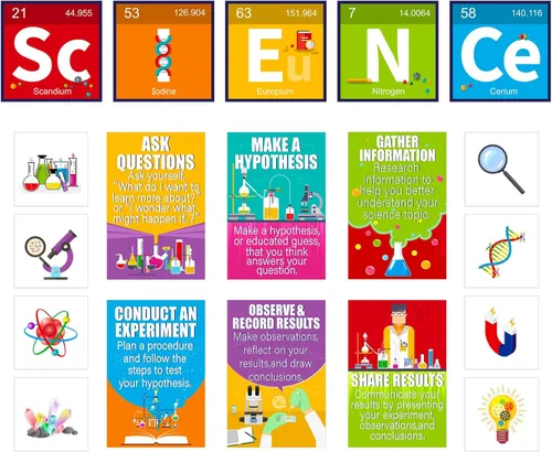 Vista 9 de Zonon 27 Pieces Science Bulletin Board Set Laminated Scientist Posters Classroom Decoration Banner Wall Decoration for Teachers Science Lab Cutouts