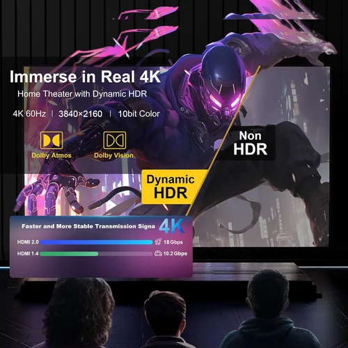 Vista 3 de Cable HDMI 18 Gbps de 30 pies con conectores de agarre, cable Ethernet 2.0 flexible de ultra alta velocidad 4K, compatible con 4K@60Hz 4:4:4 HDR