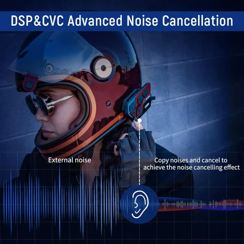 Vista 2 de LEXIN ET-COM V5.0 - Auriculares Bluetooth para motocicleta, sistemas de comunicación de casco con cancelación de ruido DSP/CVC, intercomunicador