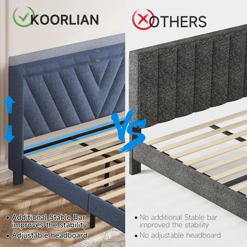 Vista 31 de koorlian Base de cama Queen con cabecero, base de cama tapizada ajustable con puertos tipo C y USB, cabecera de almacenamiento con respaldo de ala