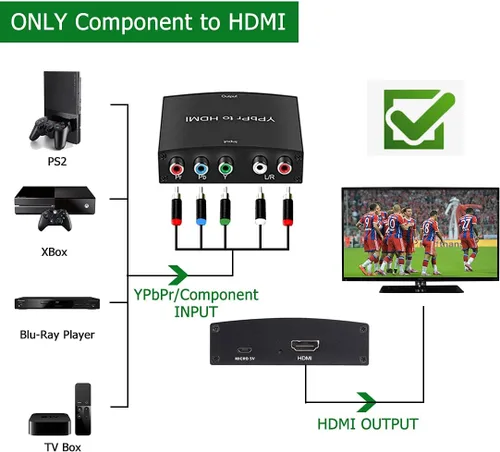 Vista 3 de Convertidor YPbPr a HDMI, Convertidor de Componente a HDMI, RGB a HDMI Soporta Video Audio Convertidor Adaptador HDMI V1.4 para DVD PSP Xbox 360 PS2