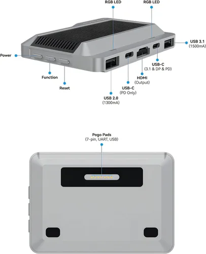Vista 4 de Khadas Mini ARM PC computadora de placa única RK3588S SoC CPU de 8 núcleos y GPU de 4 núcleos, 6 tapas NPU, computadora de escritorio compacta